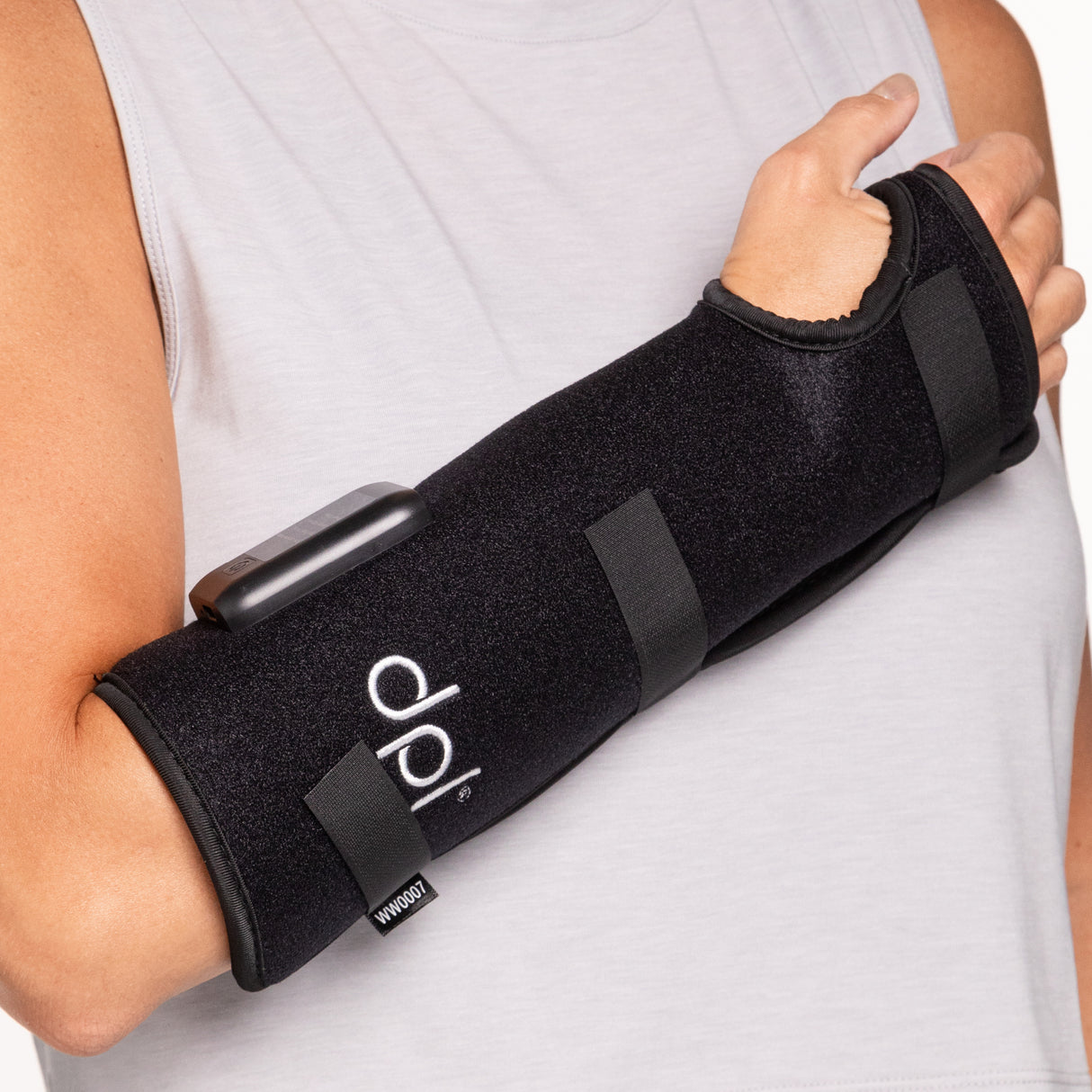 Wrist Wrap